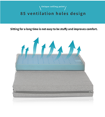 85 VENTILATION HOLES DESIGN