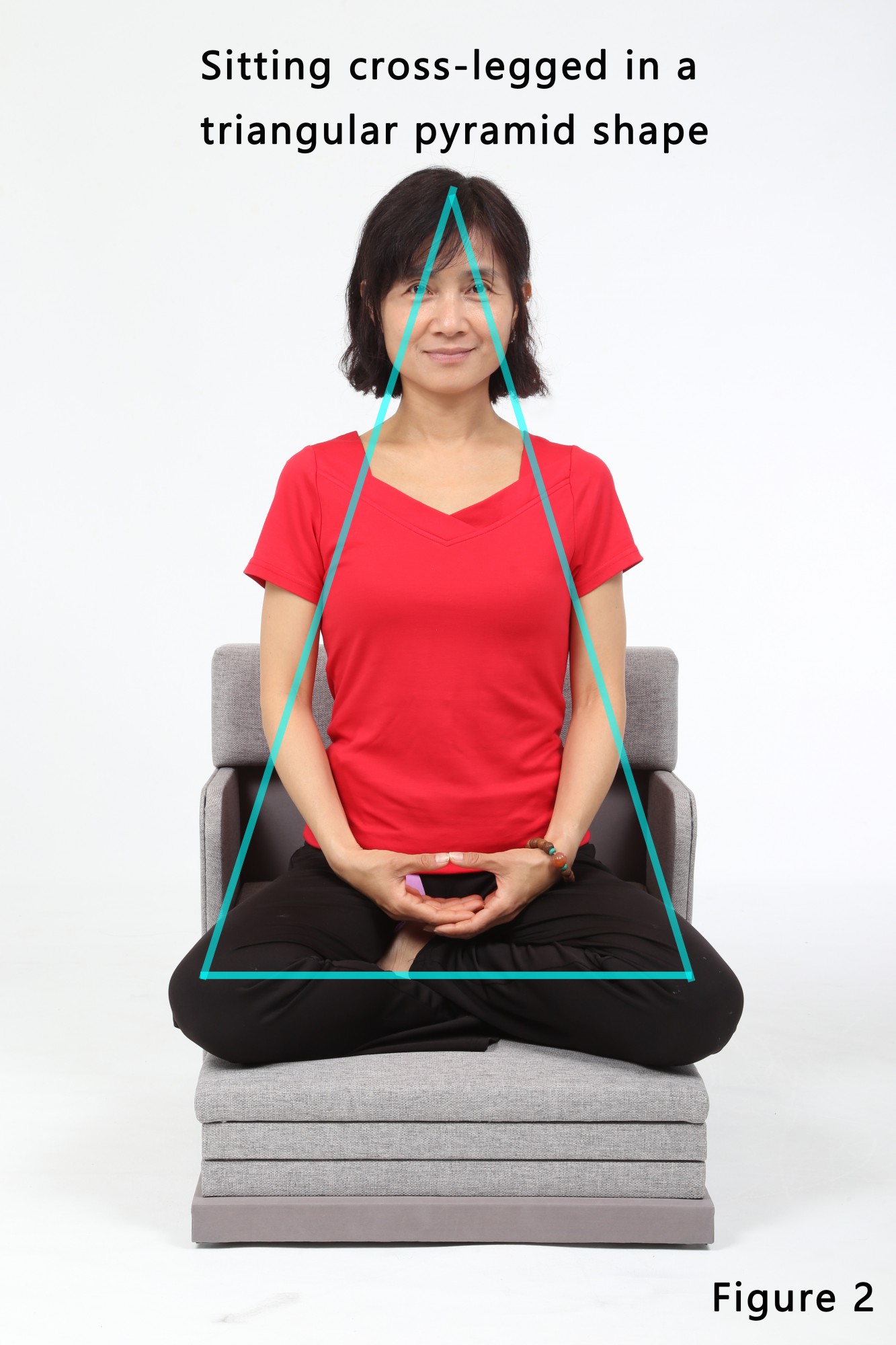 meditation position, meditation posture, leg numbness during meditation