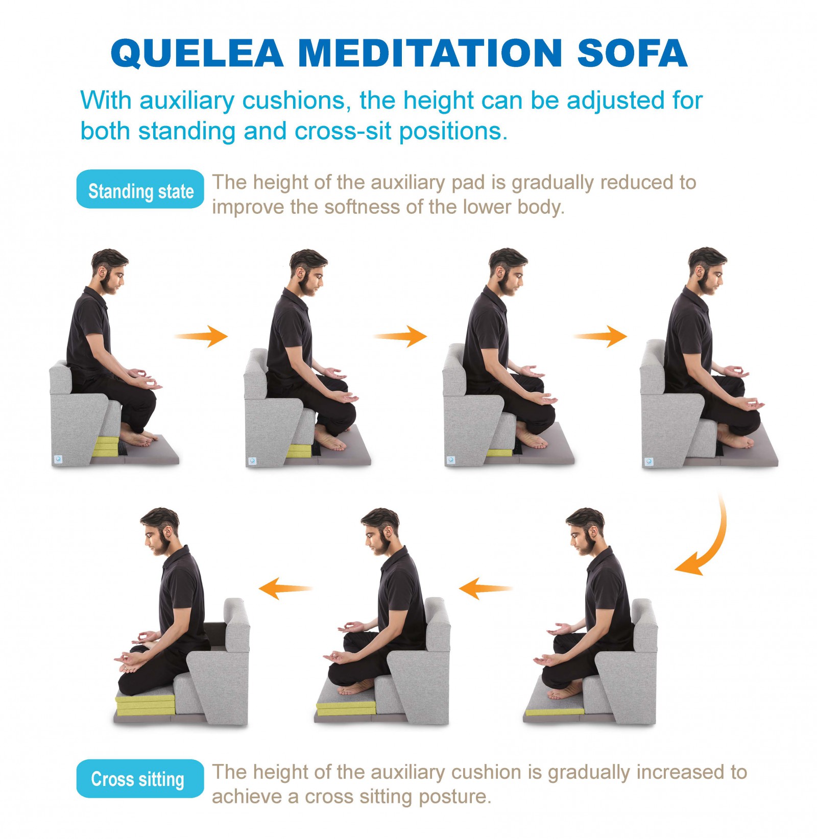 meditation position, meditation posture, leg numbness during meditation